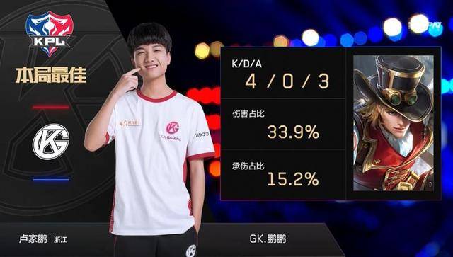 上限打BO 上限打BO