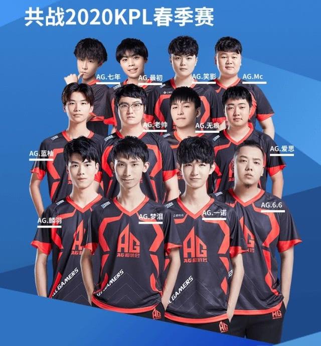 强调球路组